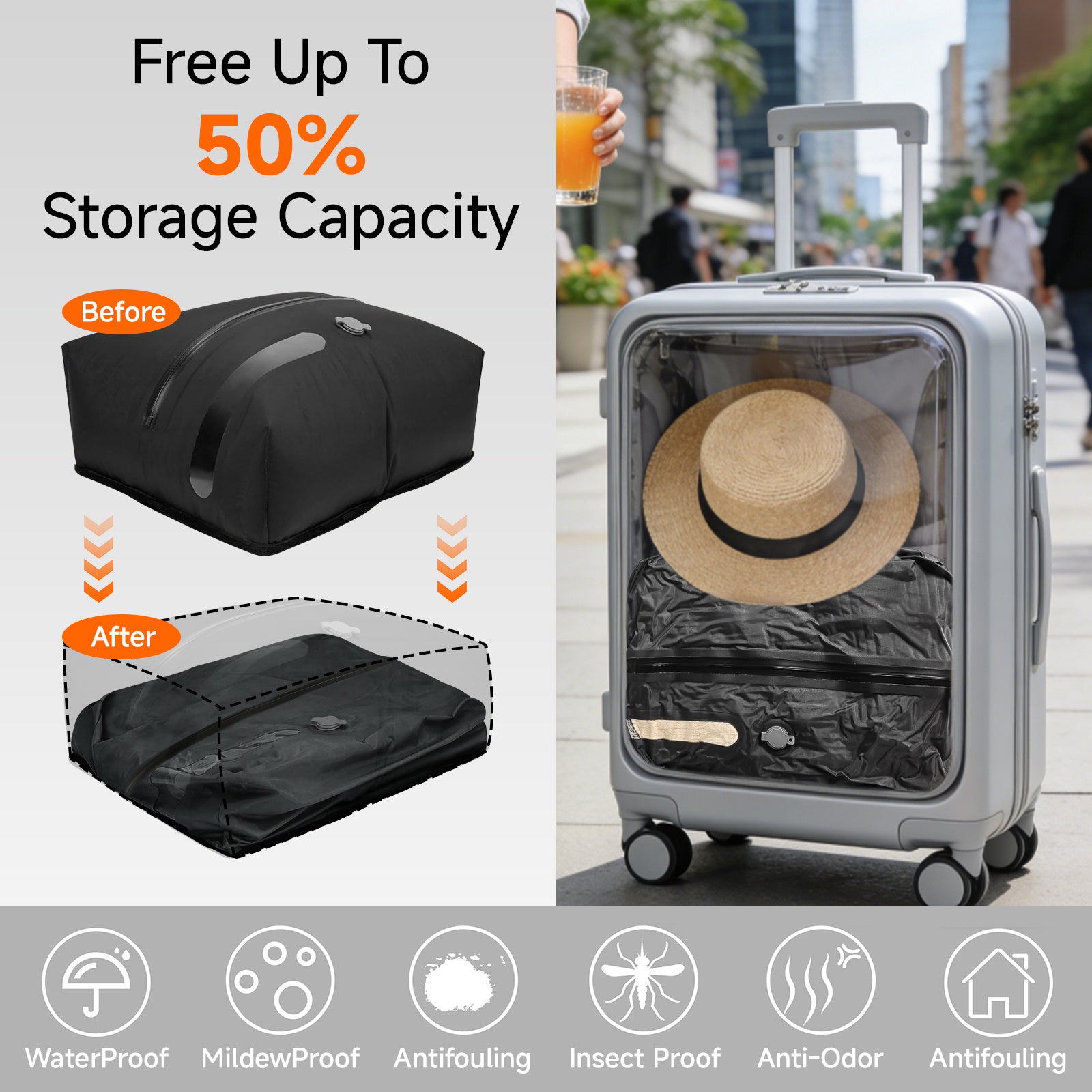 4.49gal IPX7 Waterproof Travel Electric Vacuum Compression Bag | Pump, 50% Space-Saving, Fits Suitcases, Backpacks, Carry-On Luggage, Ideal for Travel and Business Trips, Zipper Closure, Nylon Material, Charging