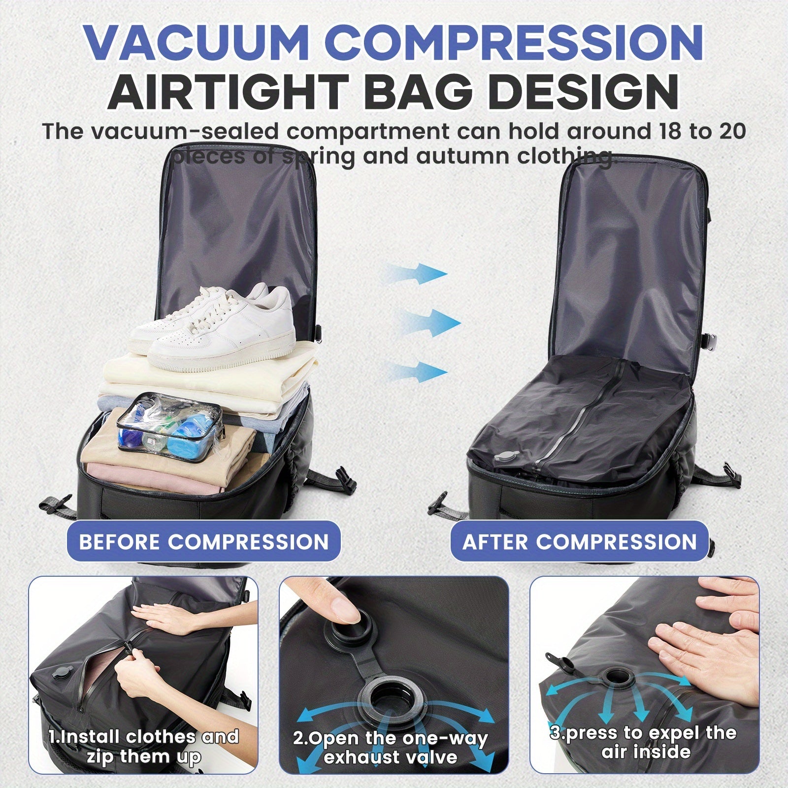 Travel Compression Bags with a Vacuum Pump for Carry-On Luggage And Air-Sealed Backpacks